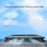 Double Roof Sunshade Gazebos (Powder Coated)-kk outdoor