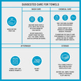 Plume 100% Cotton Feather Touch Antimicrobial Towel 6 Piece Set